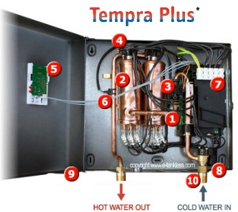 Stiebel Eltron Tempra Plus tankless water heater - inside view